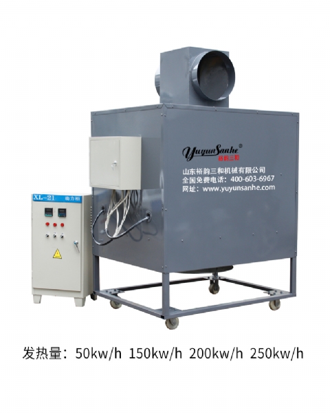 全自動(dòng)電能熱風(fēng)機(jī)